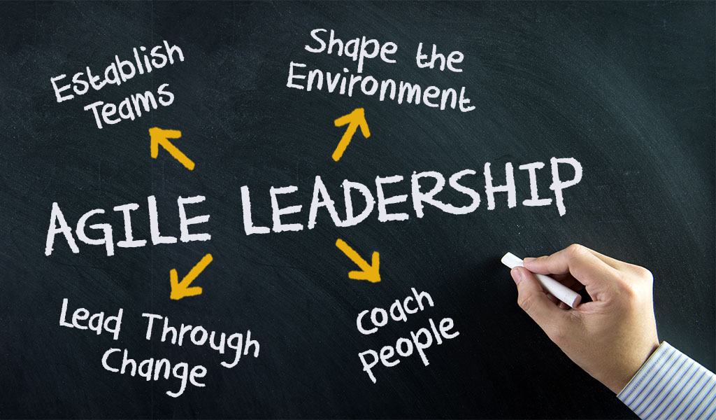 Traits to Develop While Leading People for an Ultimate Goal